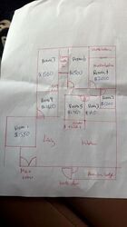 Villa De West (D5), Condominium #460399621